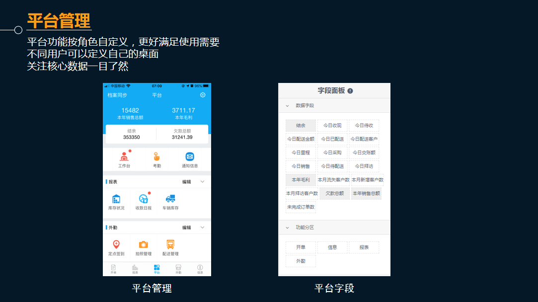 管家婆物聯(lián)通 管家婆物聯(lián)通